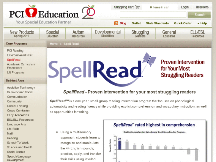 www.spellread.com