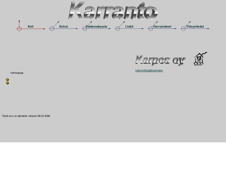 www.karranto.net