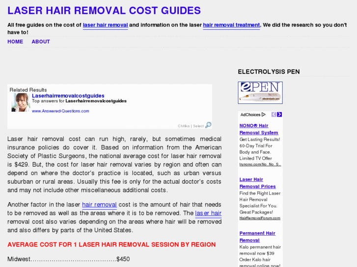 www.laserhairremovalcostguides.com