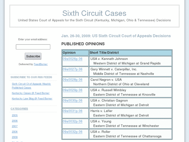 www.sixthcircuitcases.com