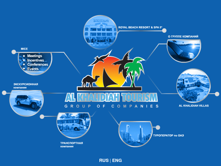 www.alkhalidiahtourism.com