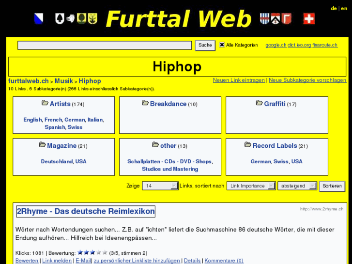 www.hiphopart.ch