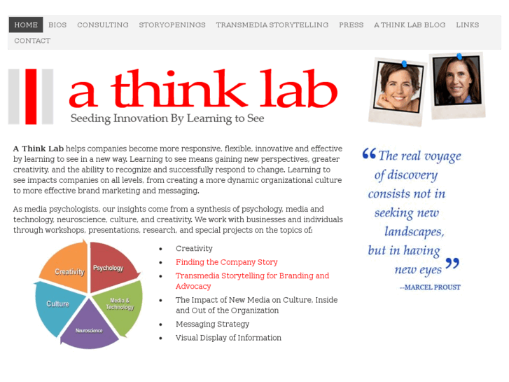 www.athinklab.com