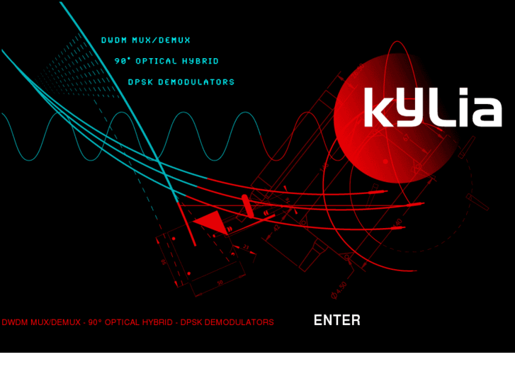 www.kylia.com