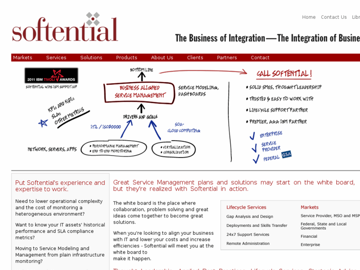 www.softential.com