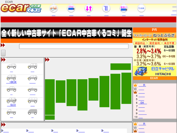 www.ecar.ne.jp