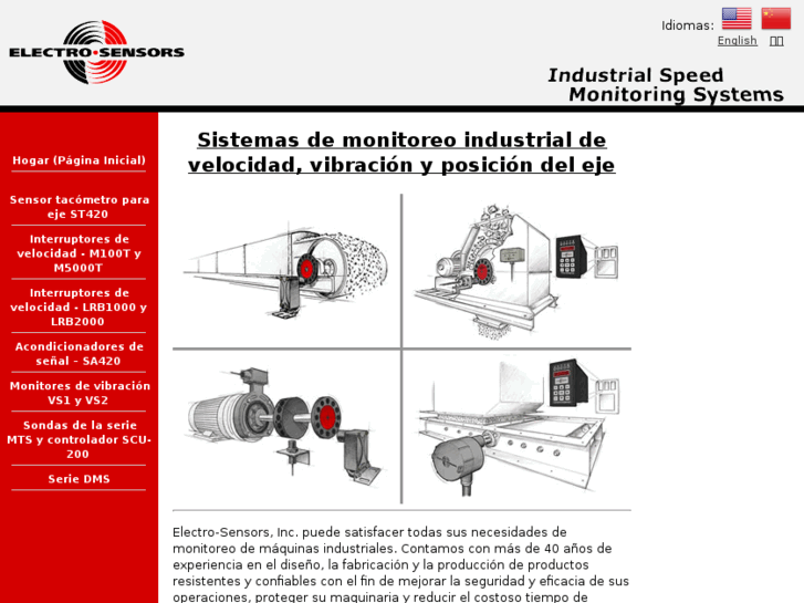 www.electro-sensors.com.mx