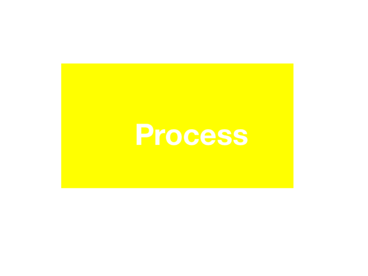 www.processcorp.net