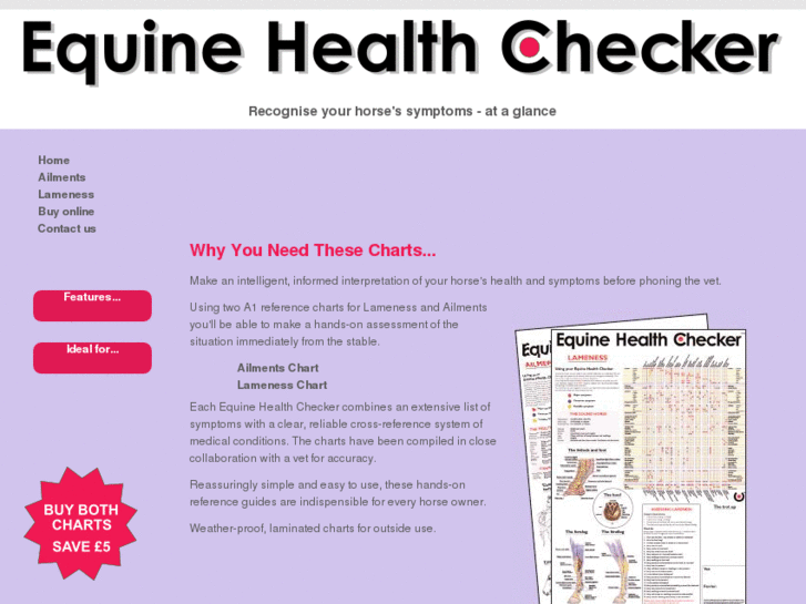 www.equinehealthchecker.com