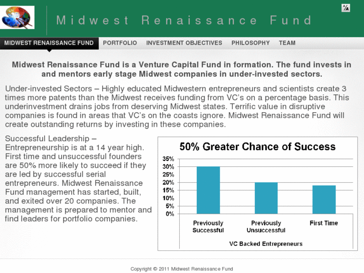 www.midwestrenaissance.com