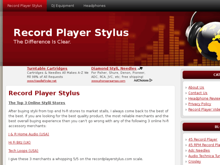 www.recordplayerstylus.com