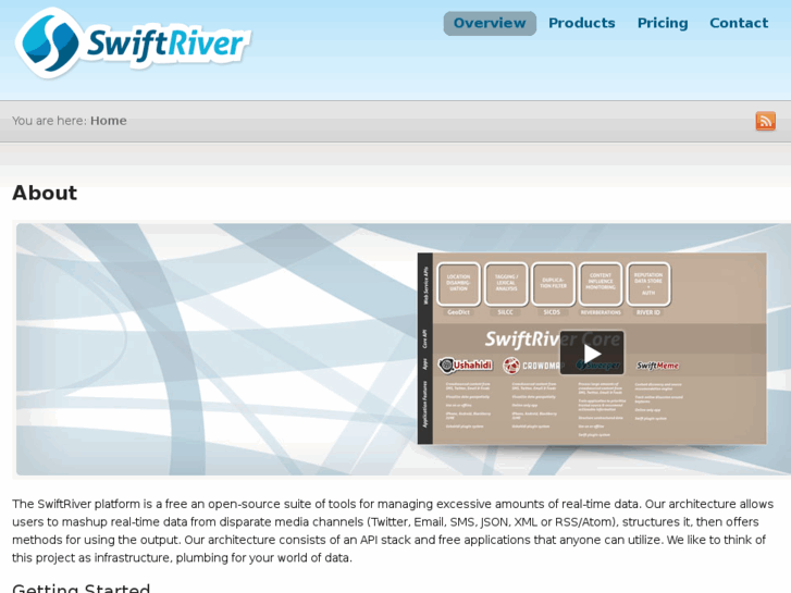 www.swiftly.org