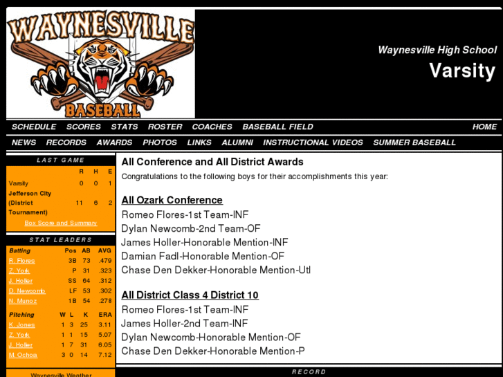 www.waynesvilletigerbaseball.com