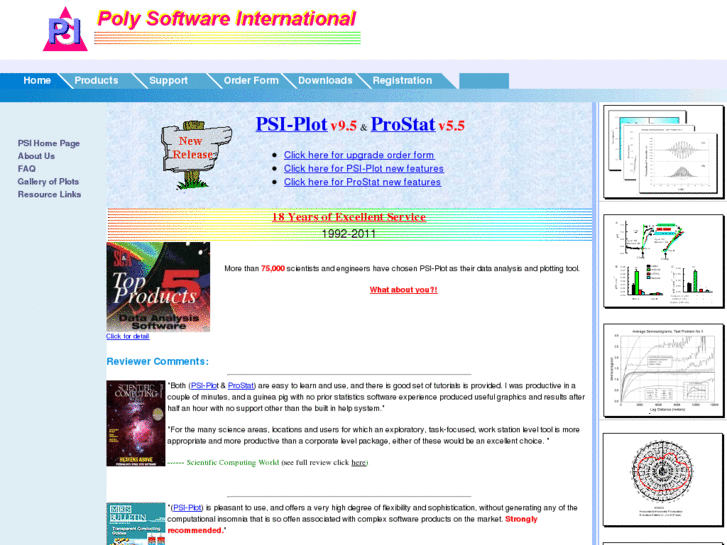 www.polysoftware.info