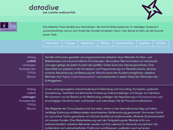 www.datadive.com