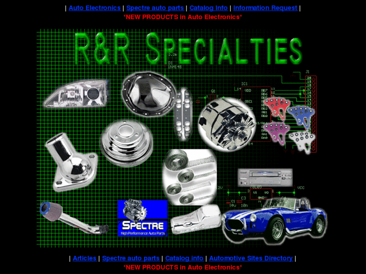 www.randrspecialty.com