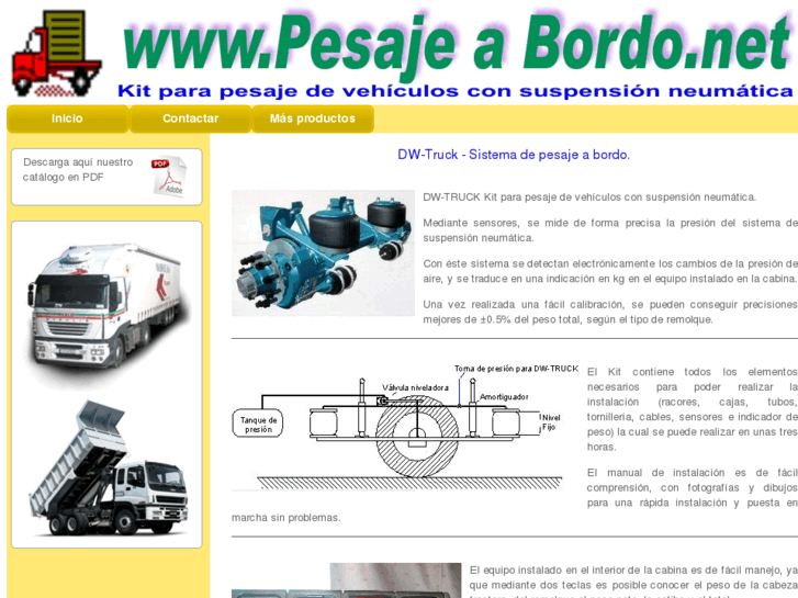 www.pesajeabordo.net