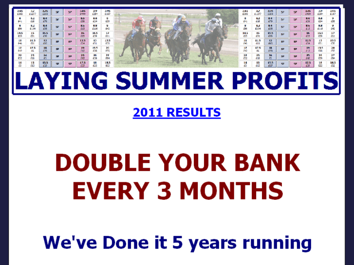 www.layingsummerprofits.com