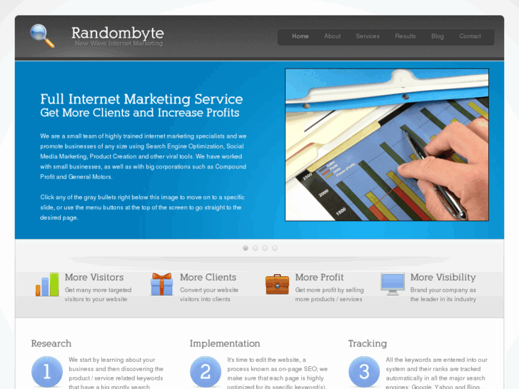 www.randombyte.com