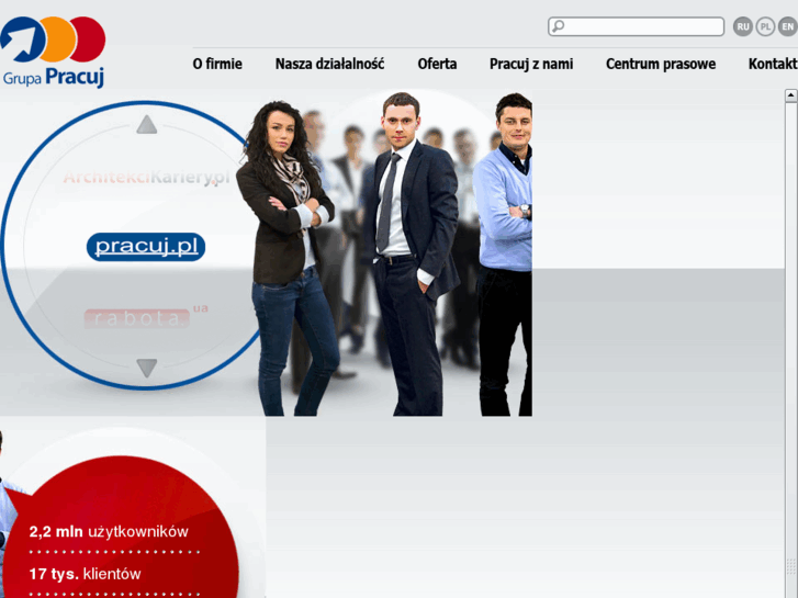 www.grupa-pracuj.com