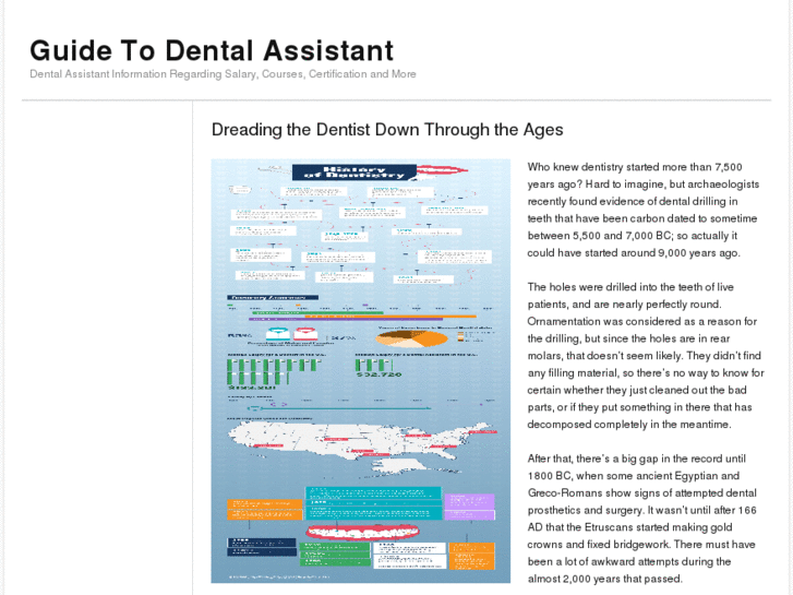 www.adentalassistantsalary.com