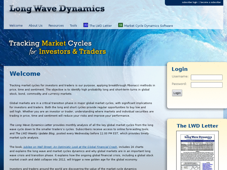 www.longwavedynamics.com