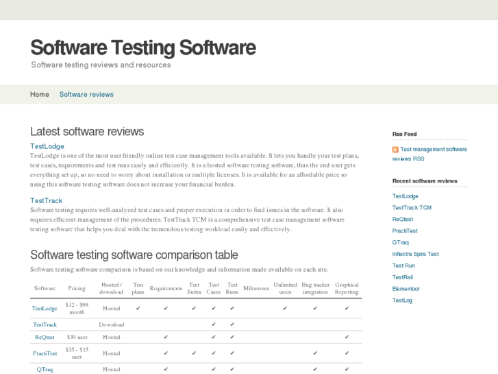 www.softwaretestingsoftware.org