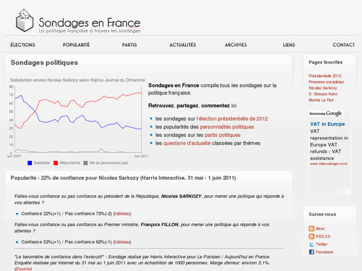 www.sondages-en-france.com