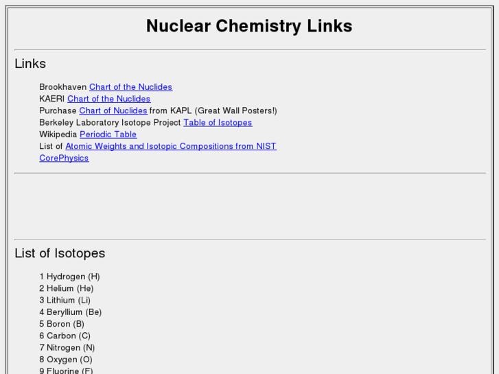 www.corechemistry.com