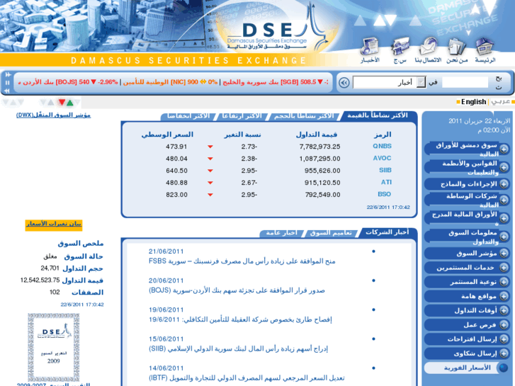 www.damascusfinancialmarket.com