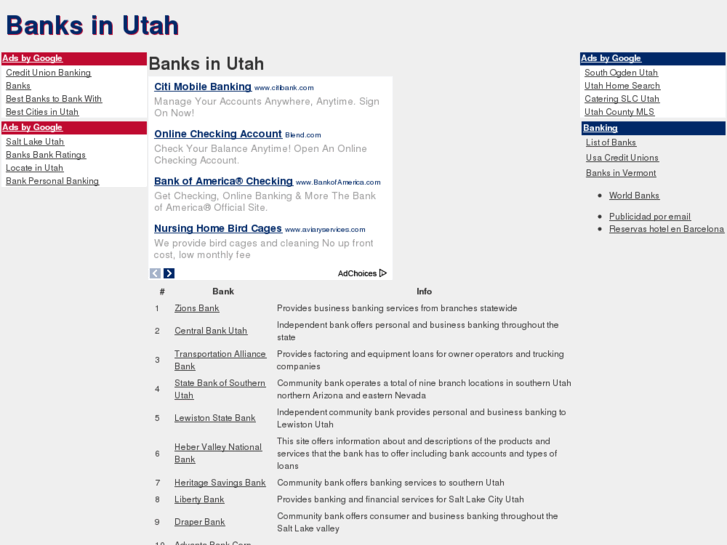 www.banksinutah.com