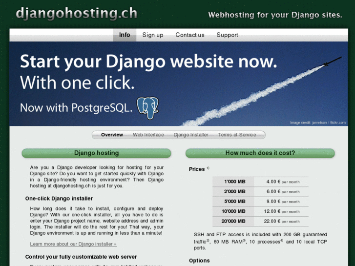 www.djangohosting.ch