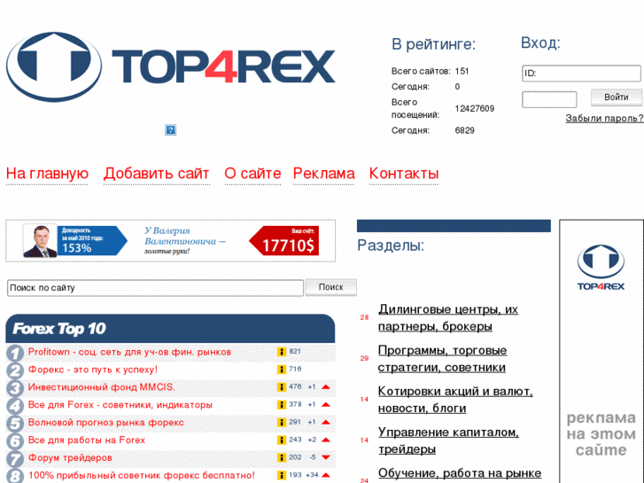 www.top4rex.ru