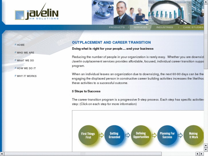 www.javelinhroutplacement.com