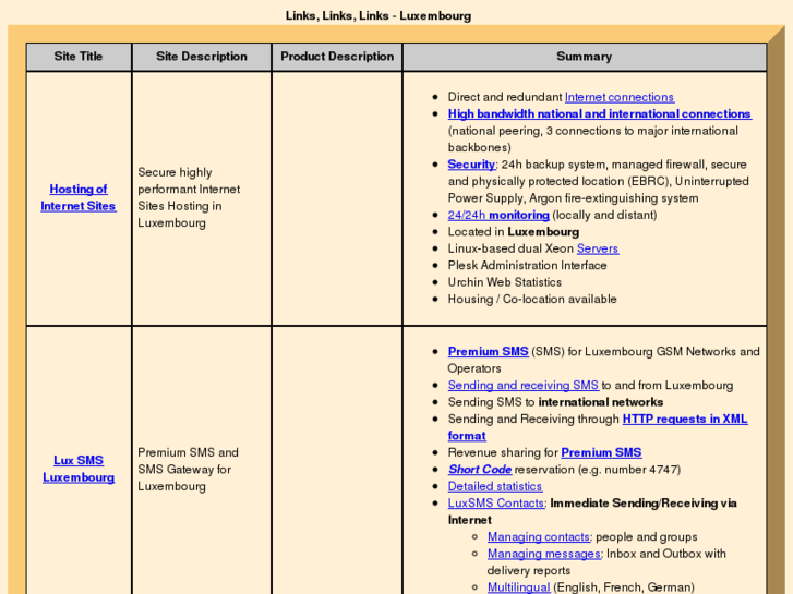 www.quiz.lu