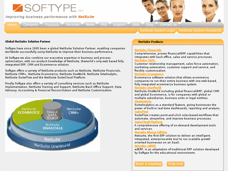 www.softype.com