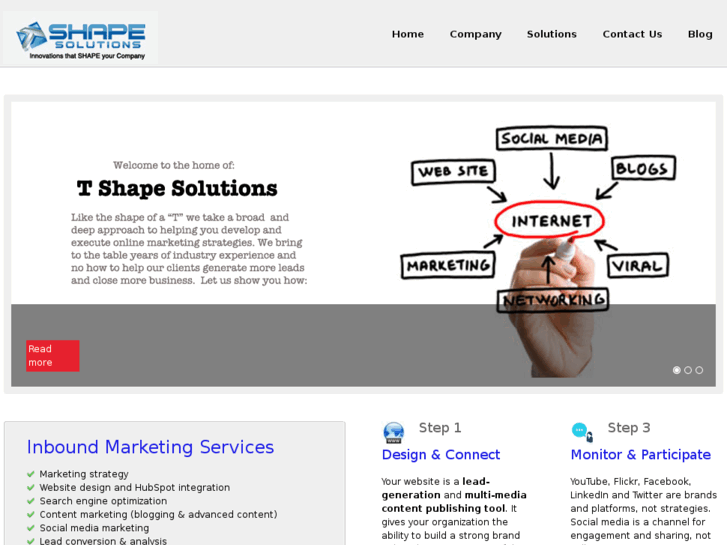 www.tshapesolutions.com