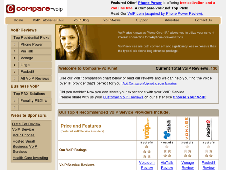 www.compare-voip.net