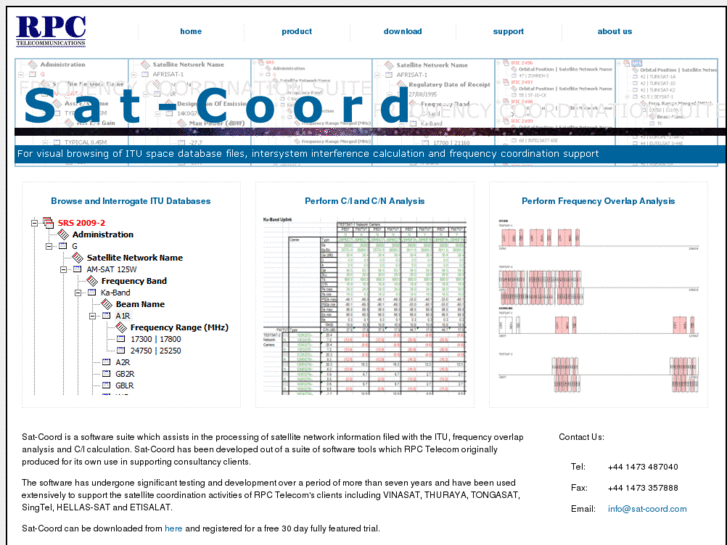 www.sat-coord.com