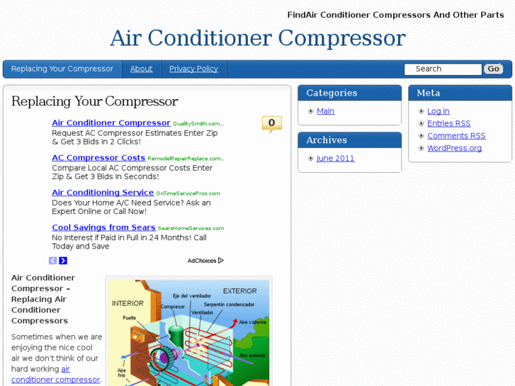 www.airconditionercompressor.org