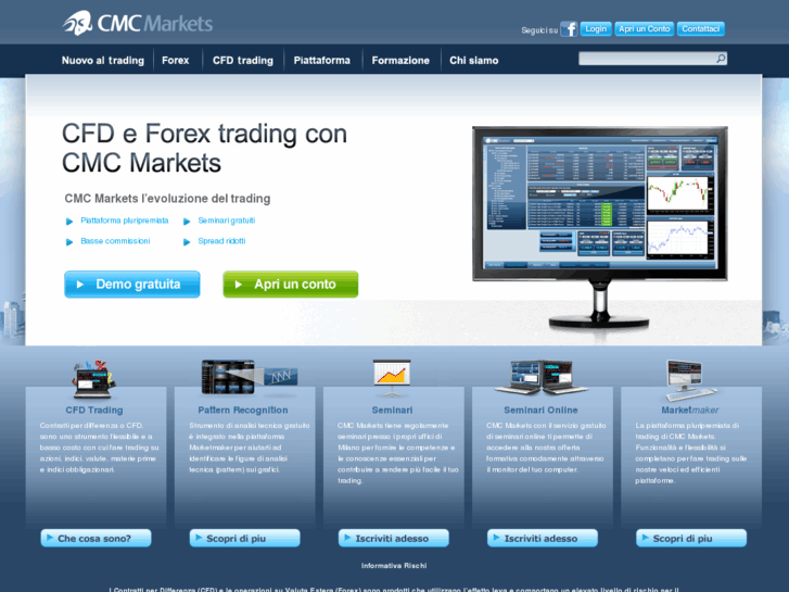 www.cmcmarkets.it