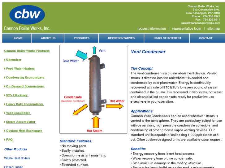 www.ventcondenser.com