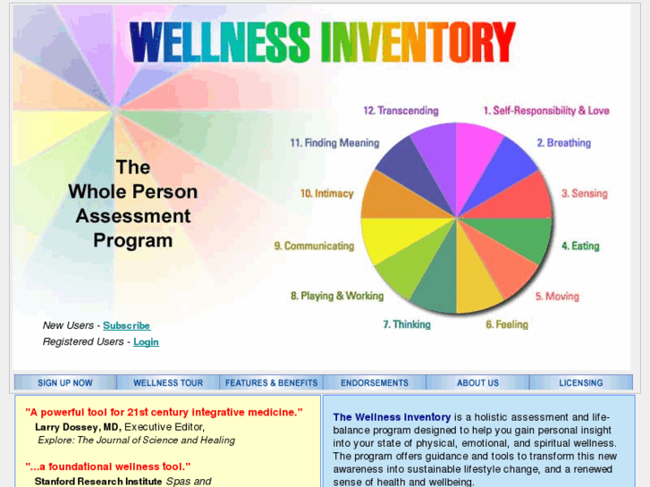 www.findyourwellness.com