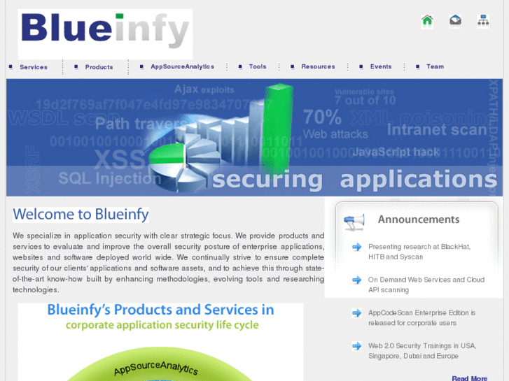 www.blueinfy.com