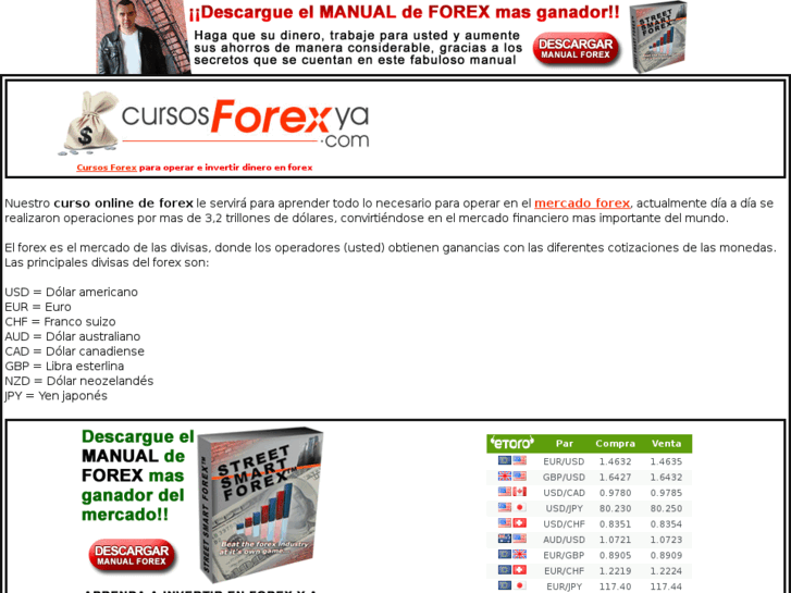 www.cursosforexya.com