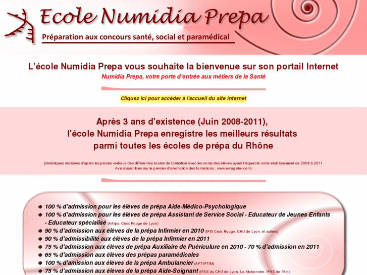 www.numidiaprepa.com