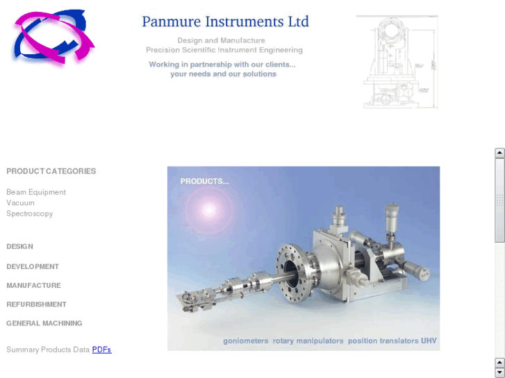 www.panmurescientific.com