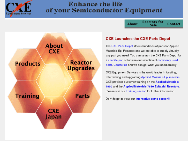 www.cxe-equip.com