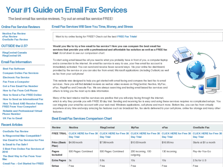 www.emailfaxservices.net
