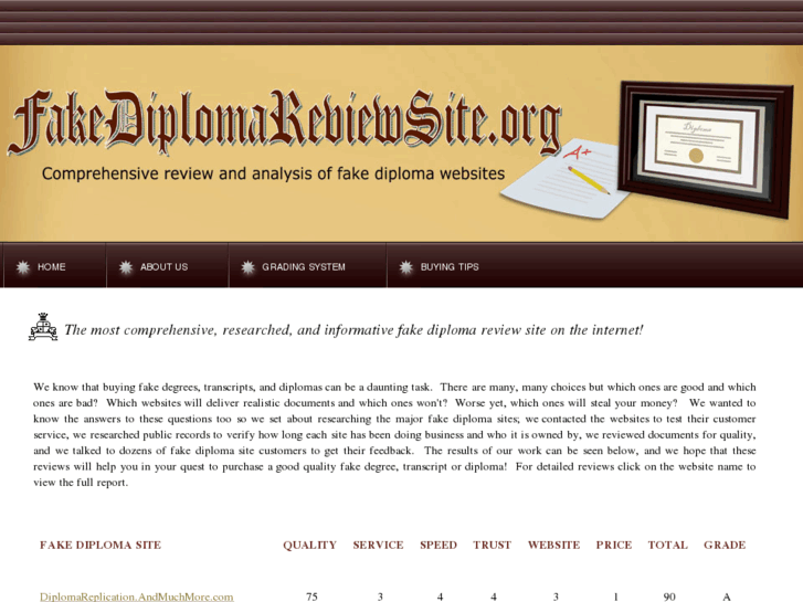 www.fakediplomareviewsite.org